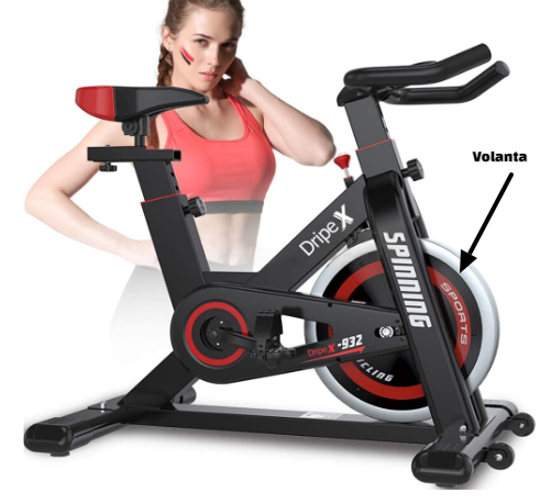 Cea mai bună bicicletă fitness: Pareri și Ghid Complet. Cauta si biciclete fitness bune la un pret ieftin
